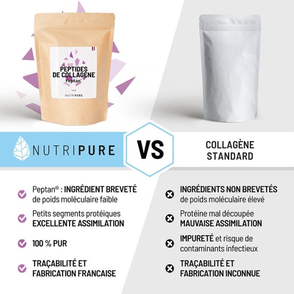 Peptide de collagène Peptan® Nutripure - sachet de 310g