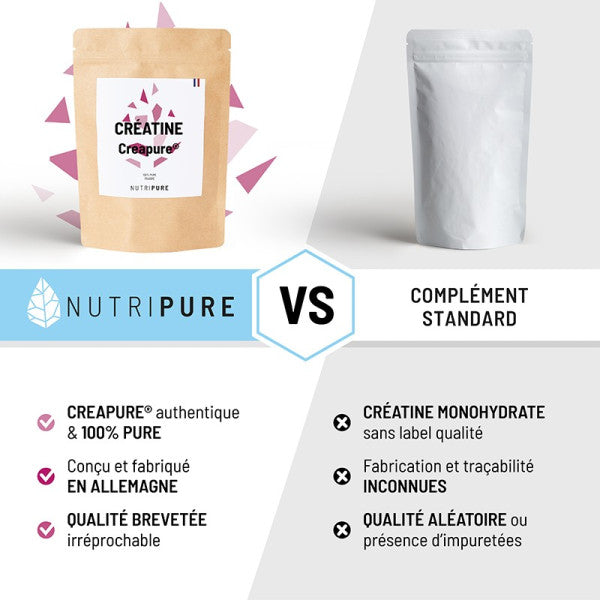 Creatine monohydrate Creapure® - sachet de 150g