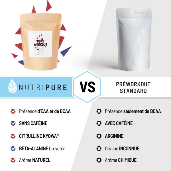 Pure Workout Nutripure - saveur myrtille - sachet de 315g (15 doses)